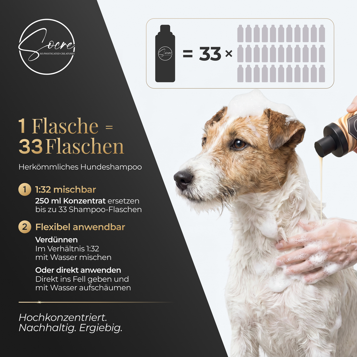Natürliches Welpen Shampoo für sensitive Haut | Veganes Hundeshampoo (250ml)